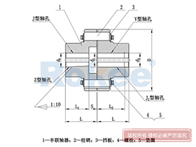 LX/HL Flexible Pin Coupling