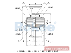 LXZ/HLL Flexible Pin Coupling