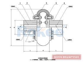 LLB Elastic Tyre Coupling