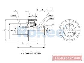 LMZ-I/MLL-I Plum-shaped Flexible Coupling