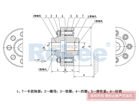 Flexible Pin Bush Coupling,LT/TL Elastic Sleeve Pin Coupling
