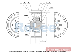Flexible Pin Bush Coupling,LTZ/TLL Elastic Sleeve Pin Coupling
