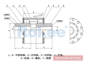 LZD/ZLD Pin Gear Coupling
