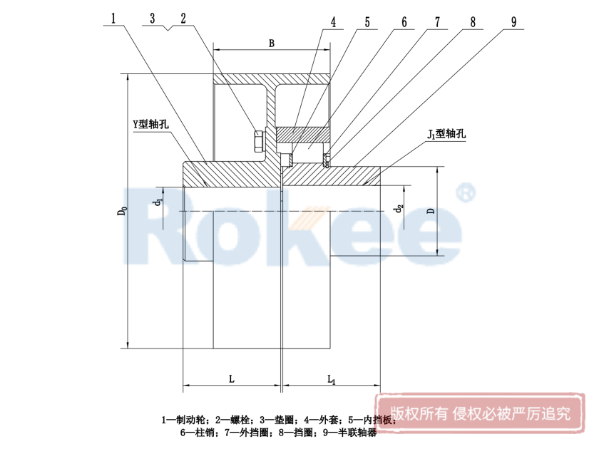 LZZ聯軸器,ZLL聯軸器,LZZ彈性聯軸器,ZLL彈性聯軸器,LZZ柱銷聯軸器,ZLL柱銷聯軸器,帶制動輪彈性柱銷齒式聯軸器